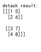 Mastering NumPy Concatenate Arrays: A Comprehensive Guide to Joining and Combining Arrays