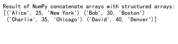 Mastering NumPy Concatenate Arrays: A Comprehensive Guide to Joining and Combining Arrays