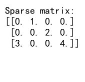 Mastering NumPy Concatenate with Empty Arrays: A Comprehensive Guide