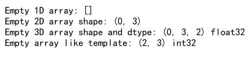 Mastering NumPy Concatenate with Empty Arrays: A Comprehensive Guide