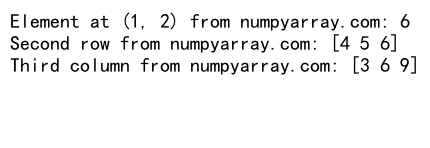 Mastering NumPy Concatenate and Indices: A Comprehensive Guide for Data Scientists