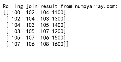 Comprehensive Guide to Numpy Concatenate Multiple Arrays: Mastering Array Joining in Python