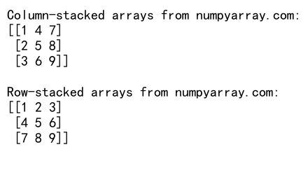 Comprehensive Guide to Numpy Concatenate Multiple Arrays: Mastering Array Joining in Python