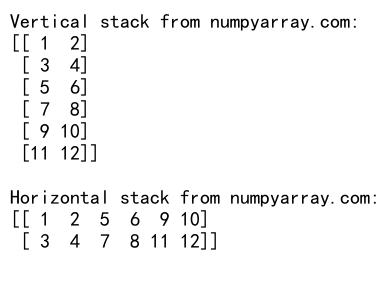 Comprehensive Guide to Numpy Concatenate Multiple Arrays: Mastering Array Joining in Python