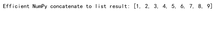 Mastering NumPy Concatenate to List: A Comprehensive Guide for Data Scientists