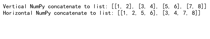 Mastering NumPy Concatenate to List: A Comprehensive Guide for Data Scientists