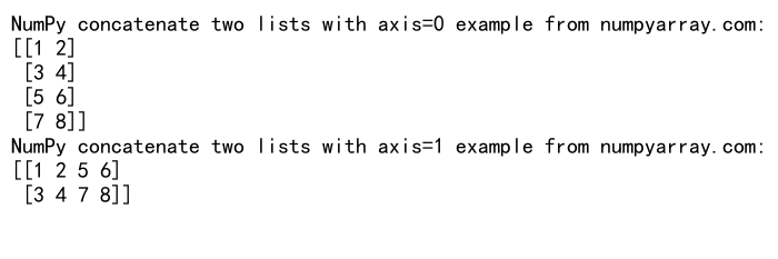 Mastering NumPy Concatenate: A Comprehensive Guide to Joining Two Lists