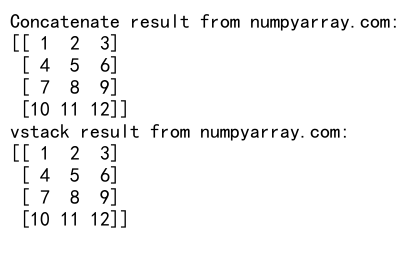 Mastering NumPy Concatenate Vertical: A Comprehensive Guide to Array Joining