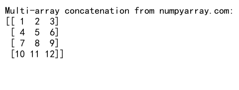 Mastering NumPy Concatenate Vertical: A Comprehensive Guide to Array Joining