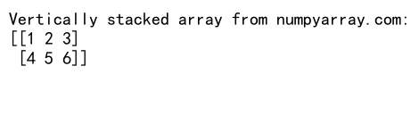 Mastering NumPy Concatenate Vertical: A Comprehensive Guide to Array Joining