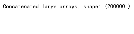 Comprehensive Guide: NumPy Concatenate vs Append - Which to Choose for Array Operations?