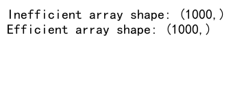 Comprehensive Guide: NumPy Concatenate vs Append - Which to Choose for Array Operations?