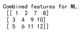 Comprehensive Guide: NumPy Concatenate vs Append - Which to Choose for Array Operations?