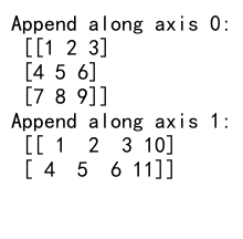 Comprehensive Guide: NumPy Concatenate vs Append - Which to Choose for Array Operations?