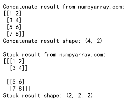 Comprehensive Guide: NumPy Concatenate vs Stack - Understanding Array Joining Operations