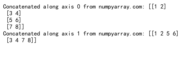 Mastering NumPy Concatenate with None: A Comprehensive Guide