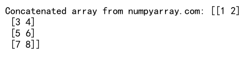 Mastering NumPy Concatenate with None: A Comprehensive Guide