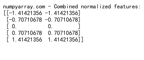 Mastering NumPy Concatenate: A Comprehensive Guide to Array Joining in Python