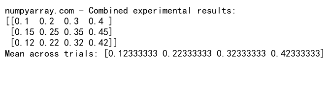 Mastering NumPy Concatenate: A Comprehensive Guide to Array Joining in Python