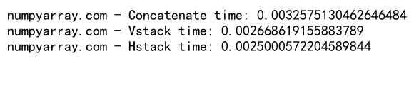 Mastering NumPy Concatenate: A Comprehensive Guide to Array Joining in Python