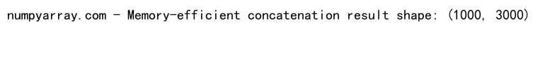 Mastering NumPy Concatenate: A Comprehensive Guide to Array Joining in Python