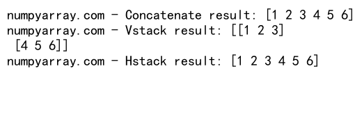 Mastering NumPy Concatenate: A Comprehensive Guide to Array Joining in Python