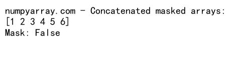 Mastering NumPy Concatenate: A Comprehensive Guide to Array Joining in Python