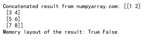 What Does NumPy Concatenate Return? A Comprehensive Guide to Array Joining in NumPy