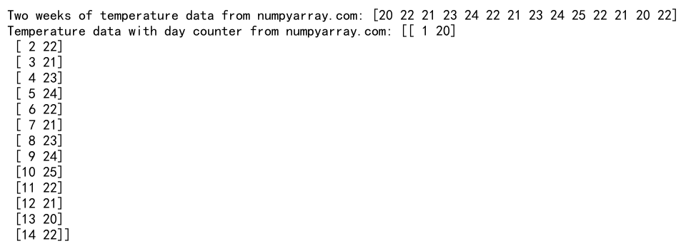 What Does NumPy Concatenate Return? A Comprehensive Guide to Array Joining in NumPy