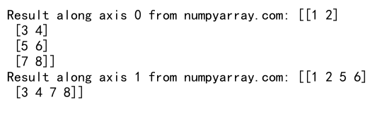 What Does NumPy Concatenate Return? A Comprehensive Guide to Array Joining in NumPy