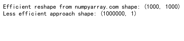 Mastering NumPy Reshape with -1: A Comprehensive Guide to Flexible Array Reshaping