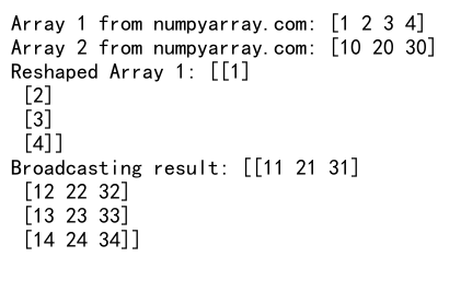 Mastering NumPy Reshape with -1: A Comprehensive Guide to Flexible Array Reshaping