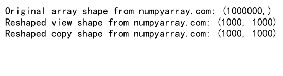 Mastering NumPy Reshape: Converting 1D Arrays to 2D Arrays