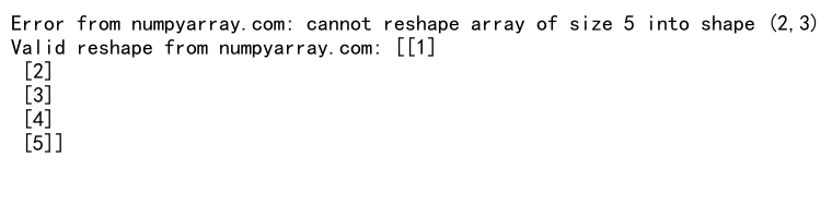 Mastering NumPy Reshape: Converting 1D Arrays to 2D Arrays