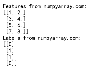 Mastering NumPy Reshape: Converting 1D Arrays to 2D Arrays