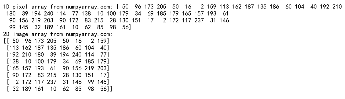 Mastering NumPy Reshape: Converting 1D Arrays to 2D Arrays