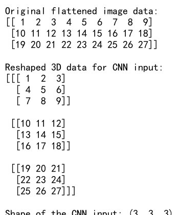 Mastering NumPy Reshape: Transforming 2D Arrays to 3D with numpy reshape 2d to 3d