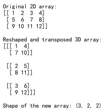 Mastering NumPy Reshape: Transforming 2D Arrays to 3D with numpy reshape 2d to 3d