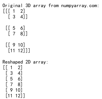 Mastering NumPy: Reshape 3D to 2D Arrays for Efficient Data Manipulation