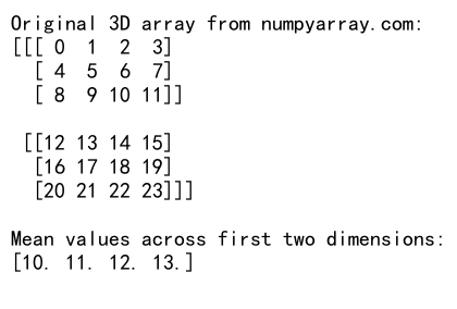 Mastering NumPy: Reshape 3D to 2D Arrays for Efficient Data Manipulation