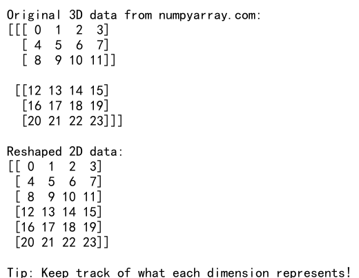 Mastering NumPy: Reshape 3D to 2D Arrays for Efficient Data Manipulation