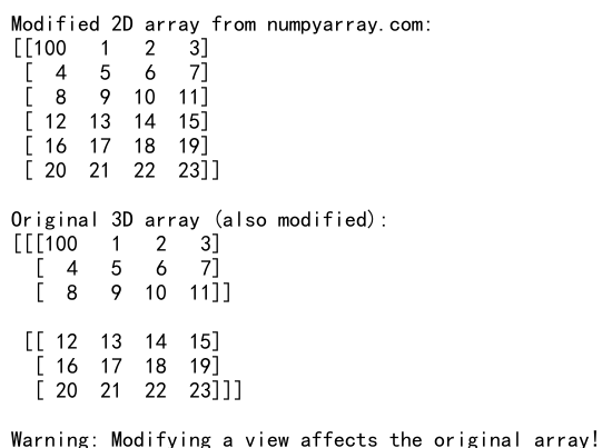 Mastering NumPy: Reshape 3D to 2D Arrays for Efficient Data Manipulation