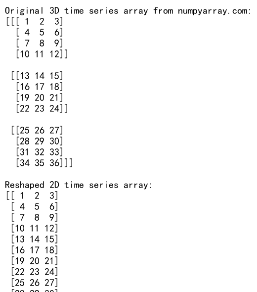 Mastering NumPy: Reshape 3D to 2D Arrays for Efficient Data Manipulation