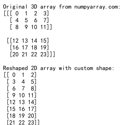 Mastering NumPy: Reshape 3D to 2D Arrays for Efficient Data Manipulation