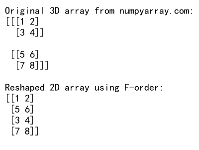 Mastering NumPy: Reshape 3D to 2D Arrays for Efficient Data Manipulation