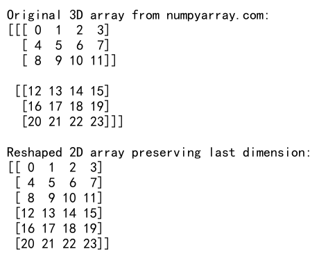 Mastering NumPy: Reshape 3D to 2D Arrays for Efficient Data Manipulation