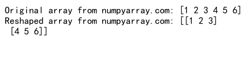 Mastering NumPy Reshape Array: A Comprehensive Guide to Transforming Data Structures