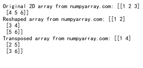 Mastering NumPy Reshape Array: A Comprehensive Guide to Transforming Data Structures