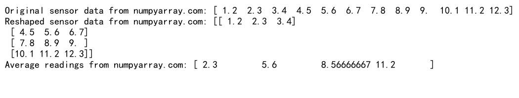 Mastering NumPy Reshape Array: A Comprehensive Guide to Transforming Data Structures