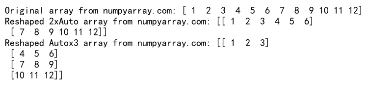 Mastering NumPy Reshape Array: A Comprehensive Guide to Transforming Data Structures